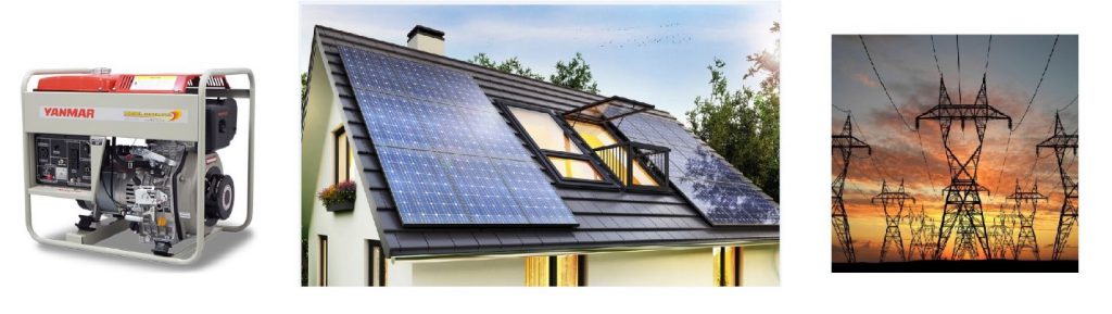نیروگاه خورشیدی خانگی